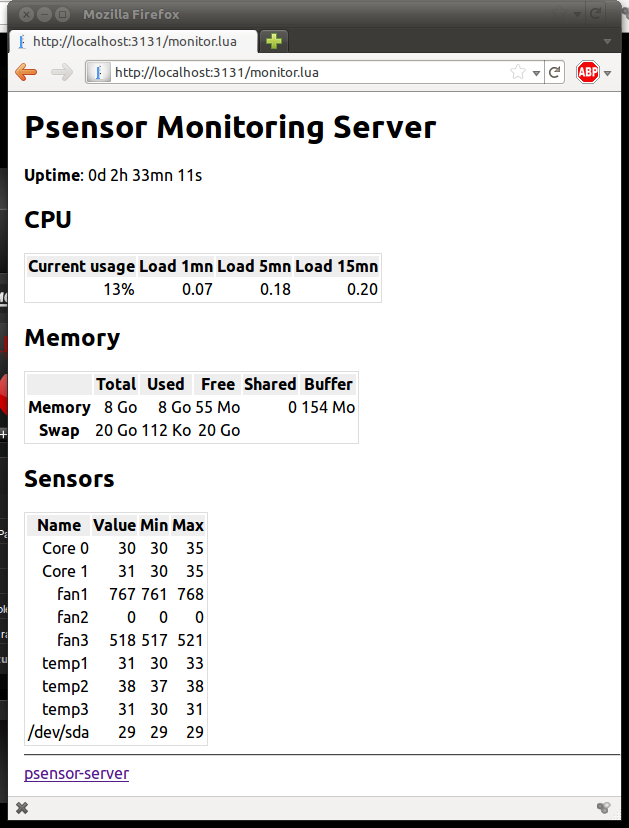 www/psensor/screenshots/psensor-server-2011-06-22.png